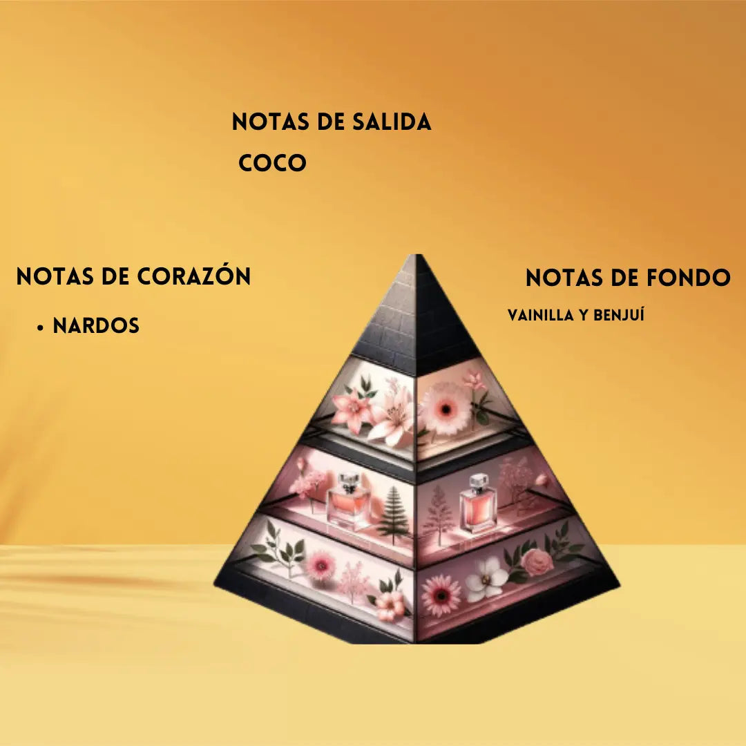 Coconut Leche de French Avenue | 100 ml