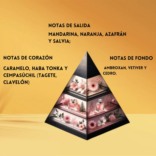 MANDARIN SKY Armaf perfume HOMBRE 100ml